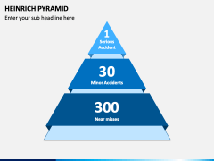 Heinrich Pyramid PPT Slide 3
