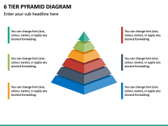 6 Tier Pyramid Diagram PPT Slide 2