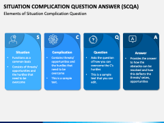 Situation Complication Question (SCQA) PowerPoint and Google Slides ...