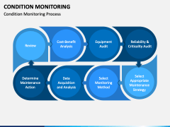 Condition Monitoring PowerPoint and Google Slides Template - PPT Slides