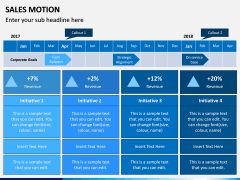 Sales Motion PPT Slide 9