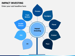 Impact Investing PPT Slide 2