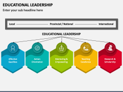 Educational Leadership PowerPoint Template And Google Slides Theme