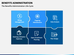 Benefits Administration PowerPoint And Google Slides Template - PPT Slides