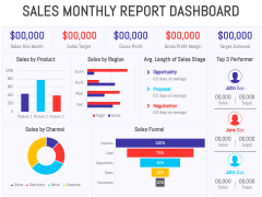 Sales Monthly Report Dashboard for PowerPoint and Google Slides - PPT ...