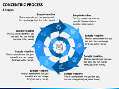 Concentric Process for PowerPoint and Google Slides - PPT Slides