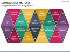 Clinical Study Protocol PPT Slide 3