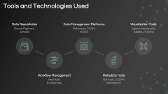 Scientific Data Management PPT Slide 7