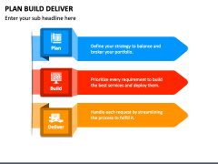 Plan Build Deliver PowerPoint and Google Slides Template - PPT Slides