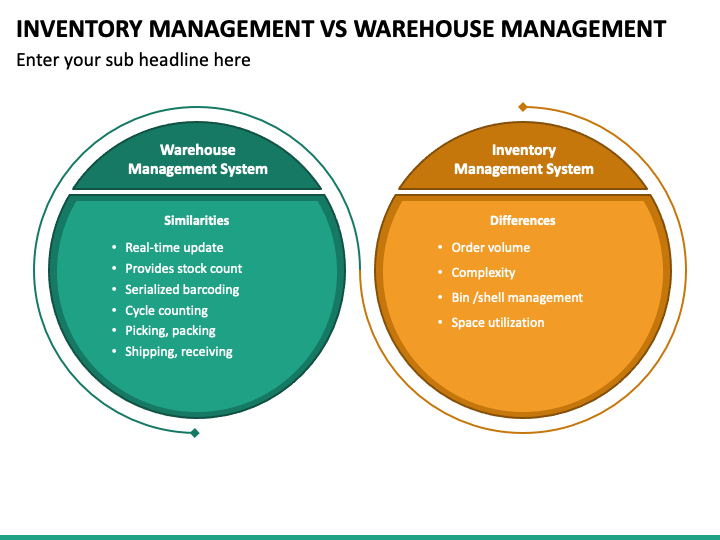 Inventory Management Vs Warehouse Management PowerPoint Template - PPT ...
