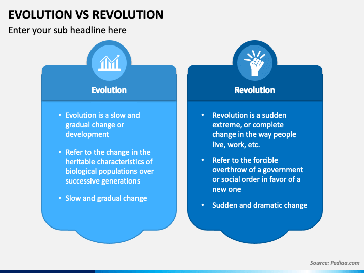 Evolution Vs Revolution PowerPoint Template - PPT Slides