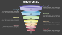 Rings Funnel PPT Slide 5