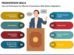 Presentation Skills PPT Slide 5