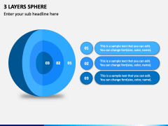 3 Layers Sphere PPT Slide 1