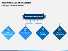 Receivables Management PowerPoint Template - PPT Slides