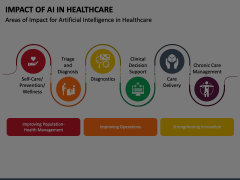 Impact of AI in Healthcare Animated Presentation - SketchBubble
