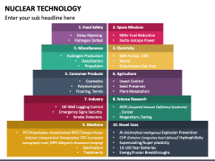 Nuclear Technology PowerPoint and Google Slides Template - PPT Slides