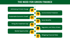 Green Finance PPT Slide 5