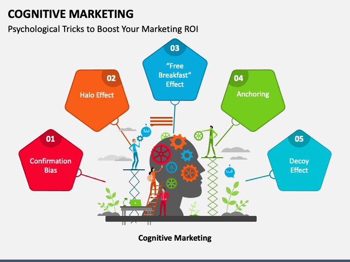 Cognitive Marketing PPT Slide 1