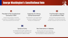 George Washington PPT Slide 5
