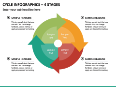 Cycle Infographics – 4 Stages PPT Slide 2