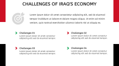 Economy of Iraq PPT Slide 9