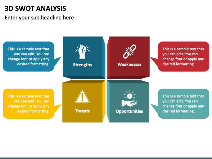 3D Swot Analysis PPT Slide 3