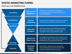 Digital Marketing Funnel PPT Slide 3