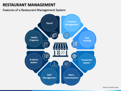 Restaurant Management PPT Slide 1
