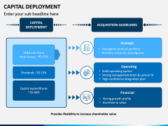 Capital Deployment PPT Slide 3
