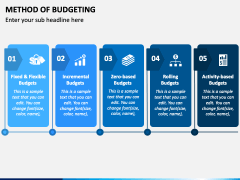 Method of Budgeting PowerPoint and Google Slides Template - PPT Slides