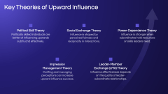 Upward Influence PPT Slide 8