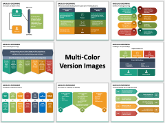 Backlog Grooming PPT Multicolor Combined