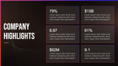 Free - Key Highlights Slides for PowerPoint and Google Slides - PPT Slides