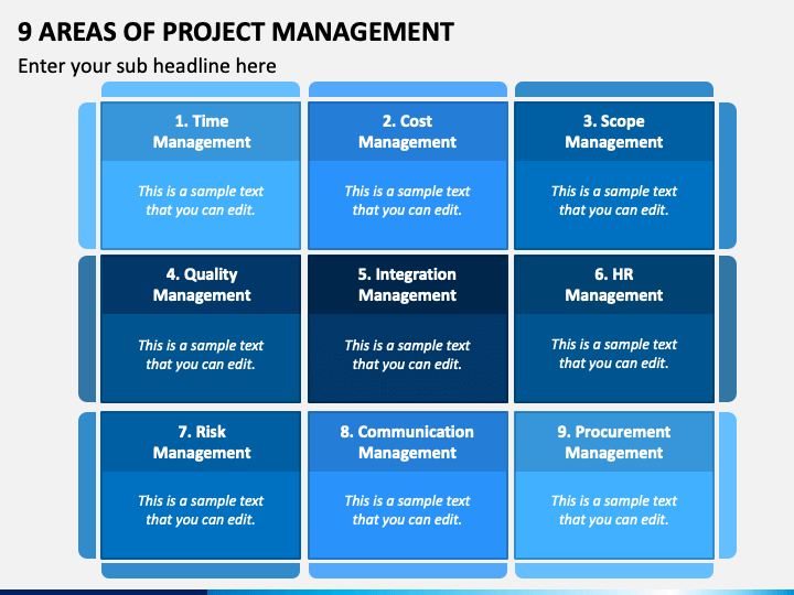 9 Areas of Project Management PowerPoint Template - PPT Slides