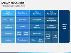 Sales Productivity PPT Slide 6