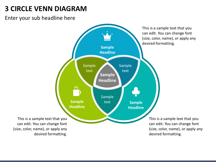 3 Circle Venn Diagram Slide 1