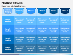 Product Pipeline PowerPoint Template - PPT Slides