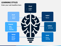 Learning Styles PowerPoint and Google Slides Template - PPT Slides