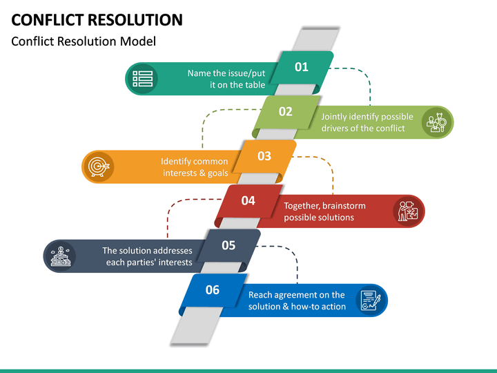 conflict-resolution-powerpoint-template-sketchbubble