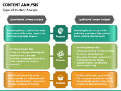 Content Analysis PowerPoint and Google Slides Template - PPT Slides