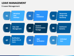 Leave Management PowerPoint and Google Slides Template - PPT Slides