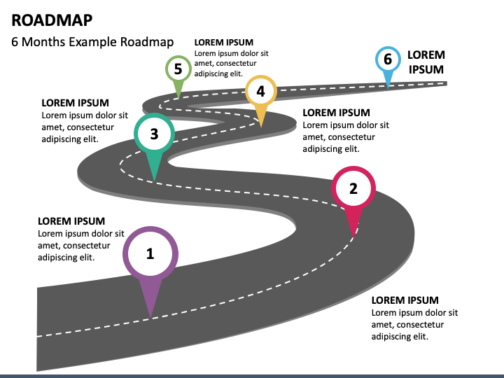 blank road map template