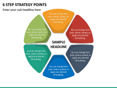 6 Step Strategy Points PPT Slide 2