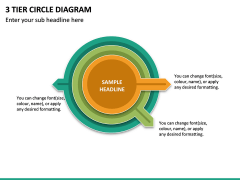 3 Tier Circle Diagram PPT Slide 2