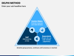 Delphi Method PowerPoint and Google Slides Template - PPT Slides