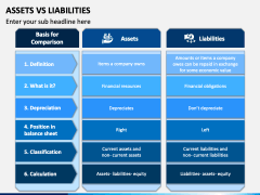 Assets Vs Liabilities PowerPoint and Google Slides Template - PPT Slides