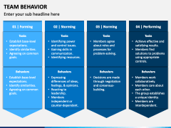 Team Behavior PowerPoint Template - PPT Slides