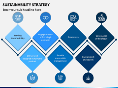 Sustainability Strategy PPT Slide 5