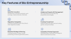 Bioentrepreneurship PPT Slide 4